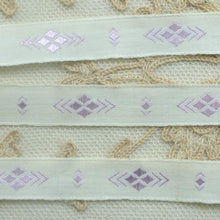 Load image into Gallery viewer, Edwardian Shirtwaist/Lingerie Trim