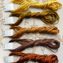 Load image into Gallery viewer, Vintage Silk Buttonhole Twist Forty Yard Hanks