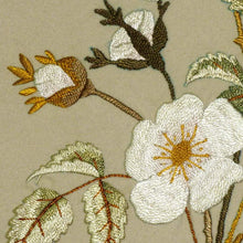 Load image into Gallery viewer, Antique Silk Embroidered Roses &amp; Handmade lace Cover
